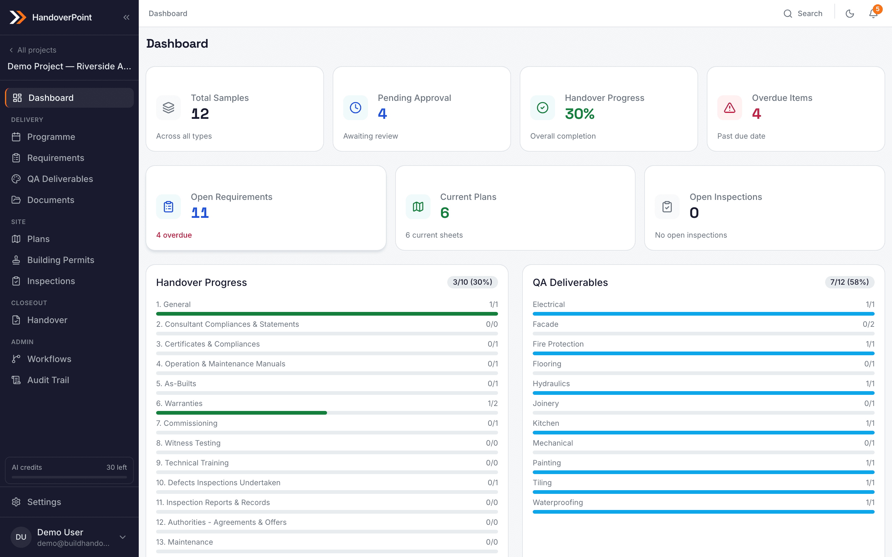 HandoverPoint dashboard showing the handover register, approval queue and project progress